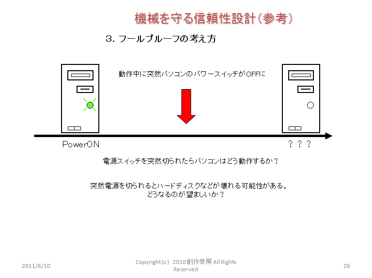 フール プルーフ 例